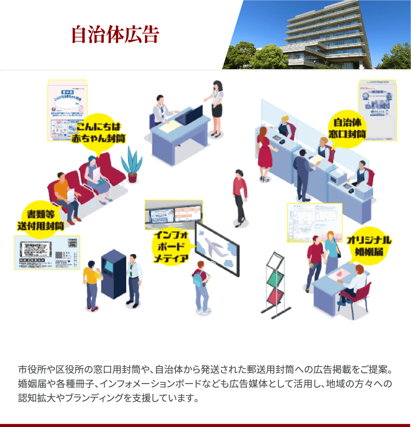 自治体広告