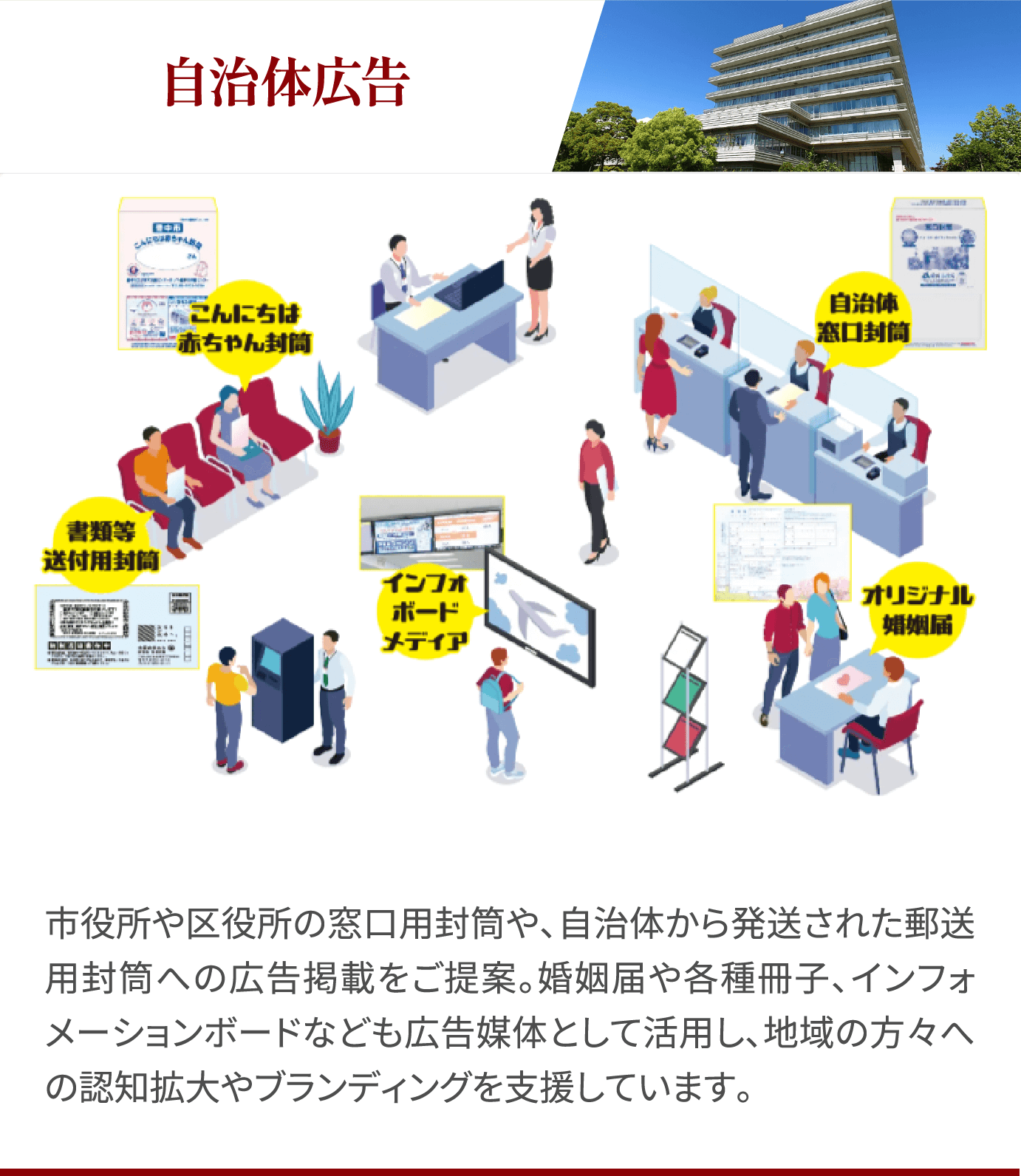 自治体広告