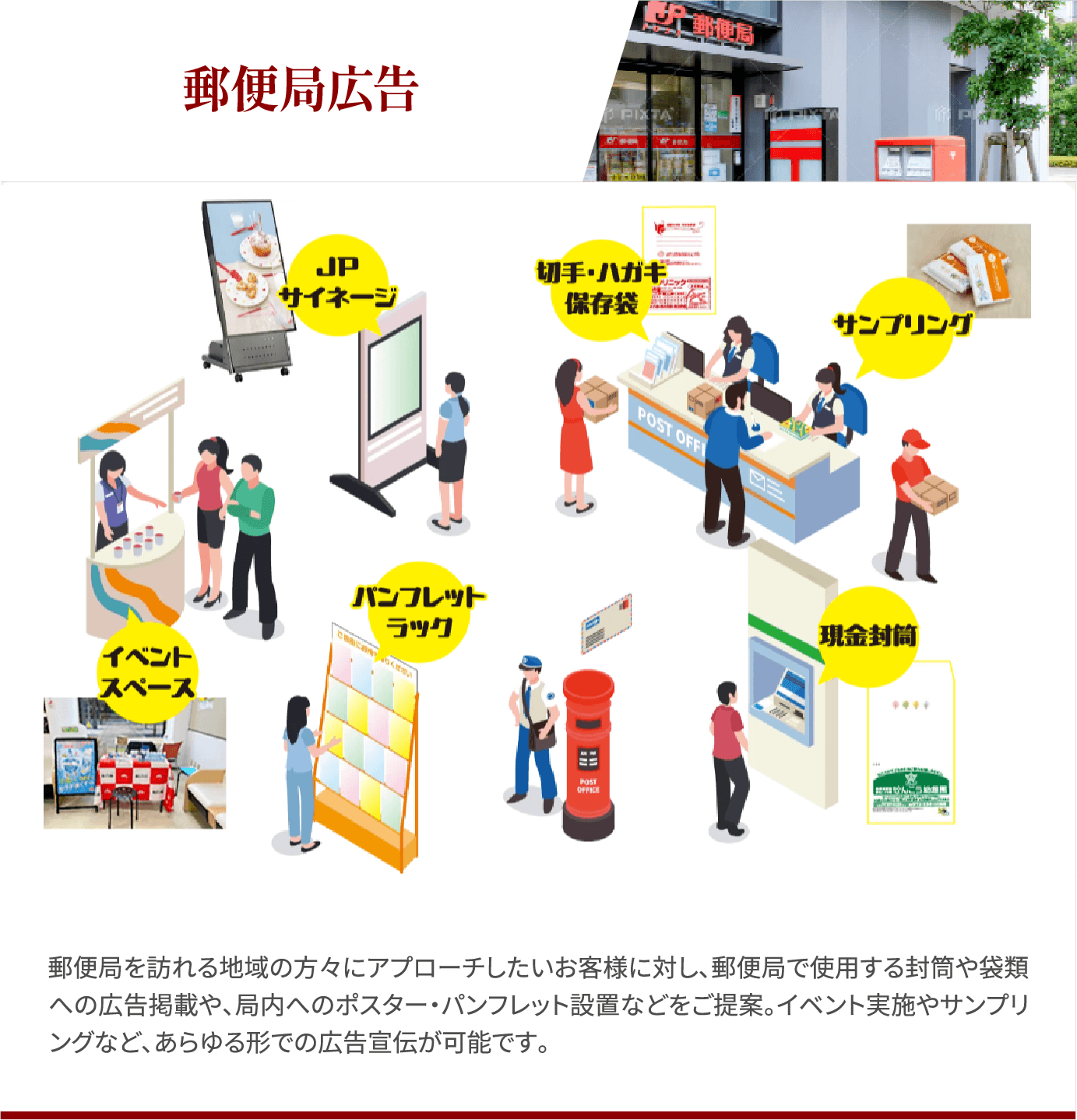 郵便局広告