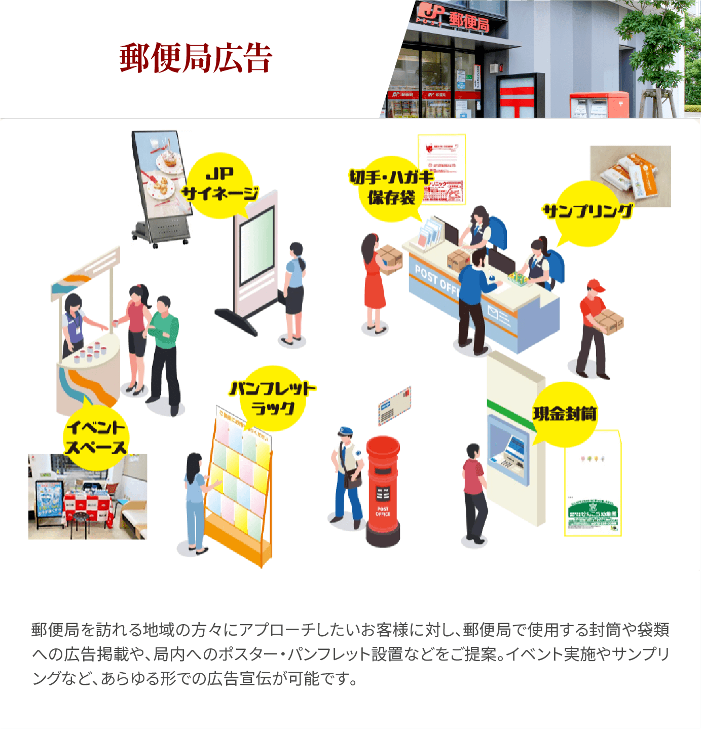 郵便局広告