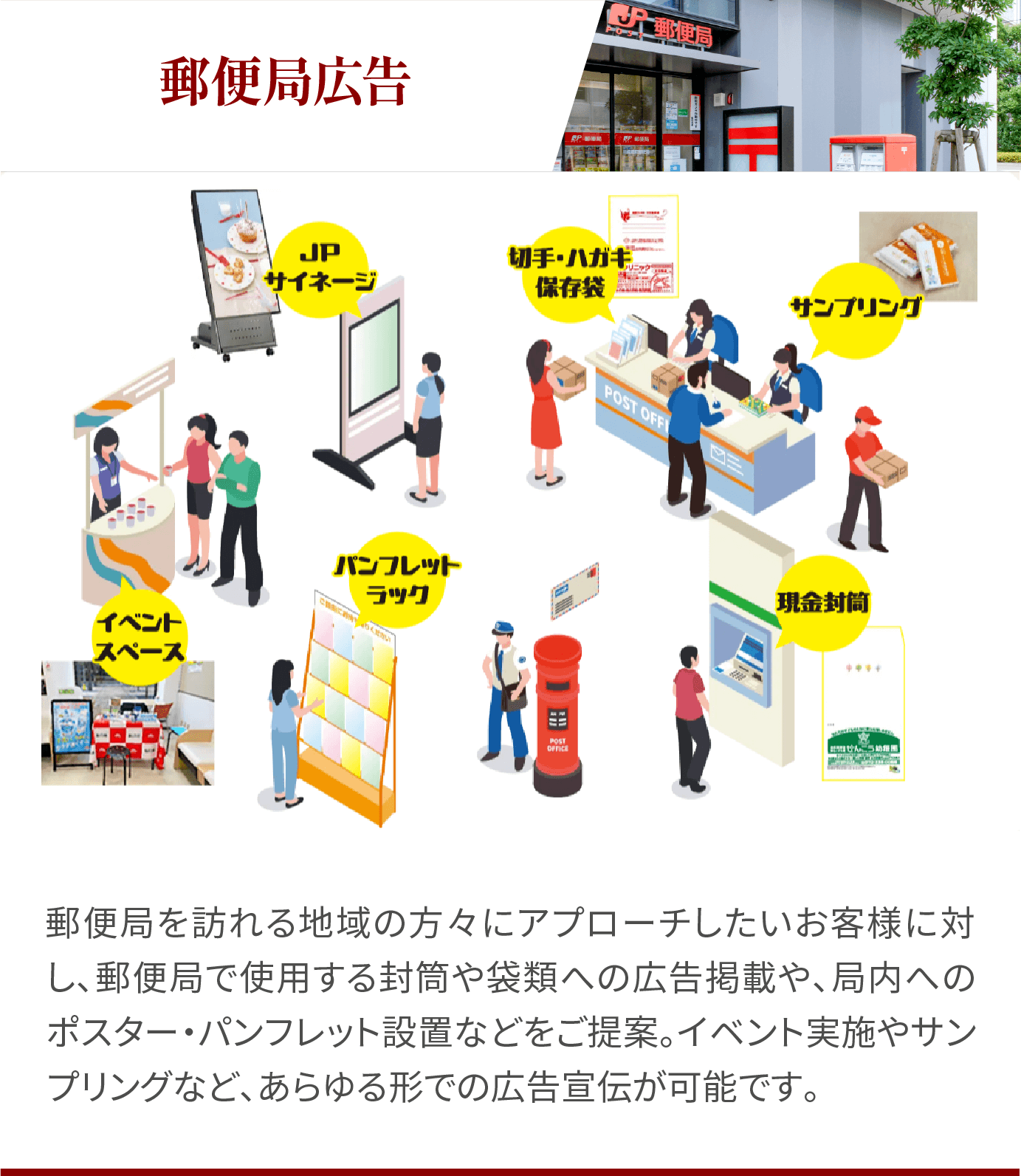 郵便局広告