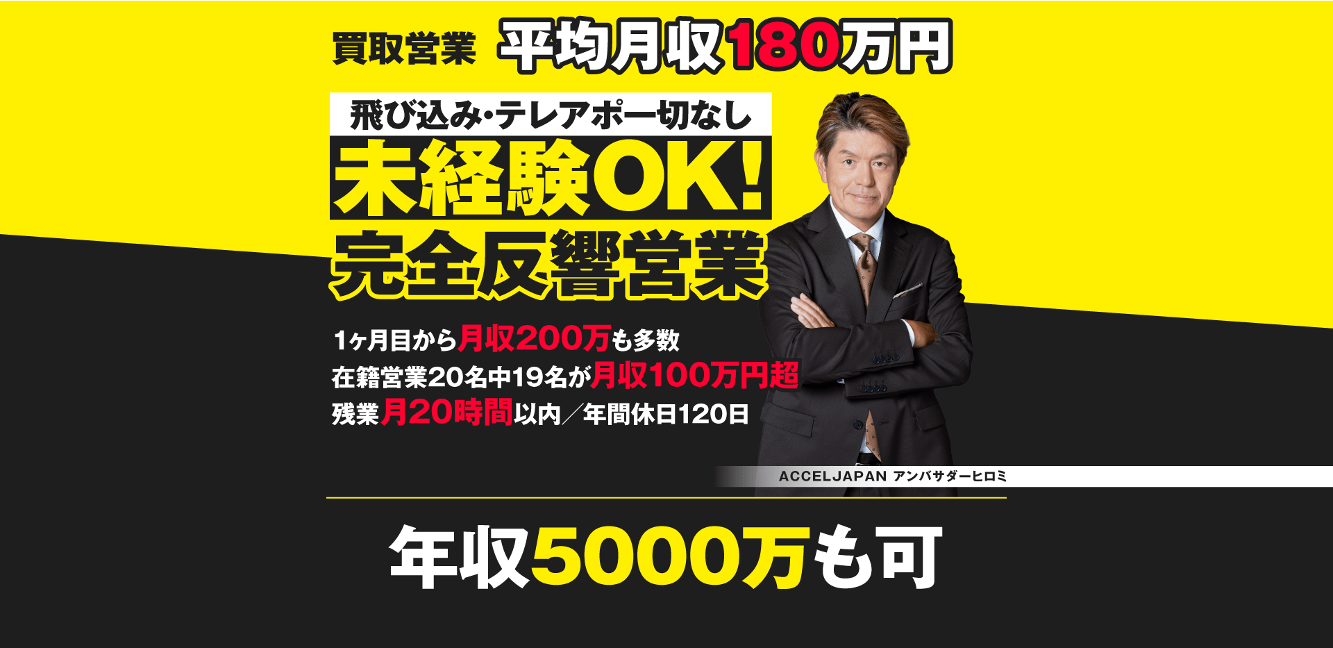 飛び込み・テレアポ一切なし/未経験OK！/完全反響営業